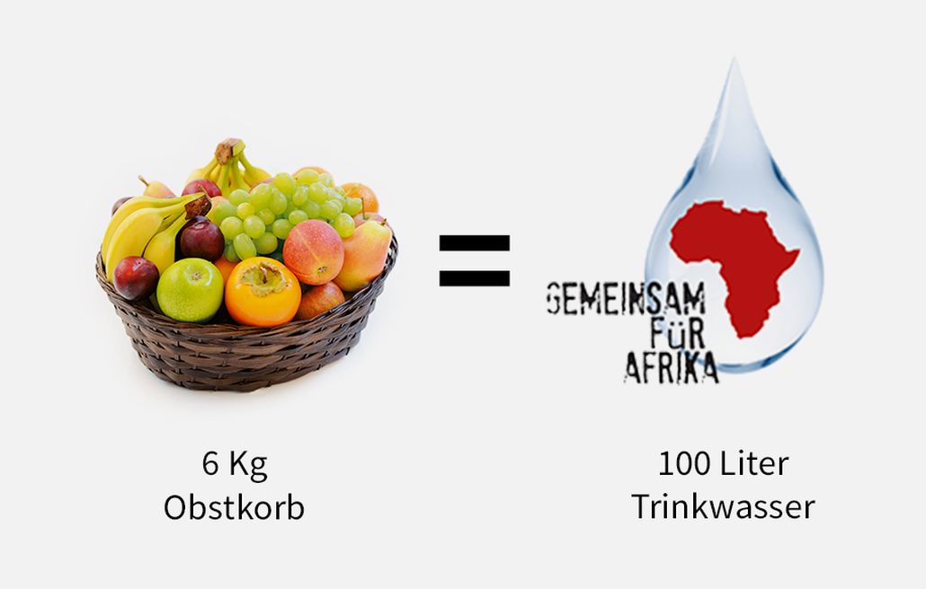 fruiton unterstützt GEMEINSAM FÜR AFRIKA_©fruiton
