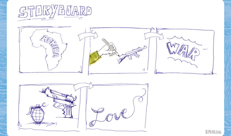 Illustration Aktionstipp Lernvideo ©Rebecca Hildenhagen / GEMEINSAM FÜR AFRIKA