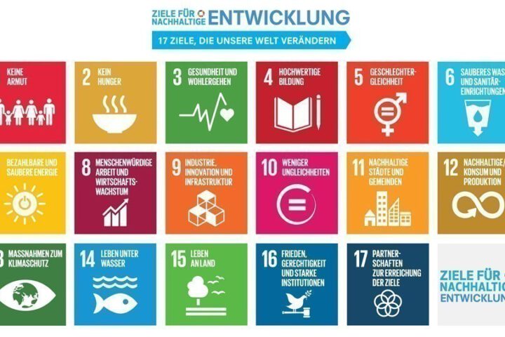 Die 17 nachhaltigen Entwicklungsziele der Vereinten Nationen._©Vereinte Nationen