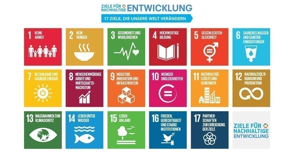 Die 17 nachhaltigen Entwicklungsziele der Vereinten Nationen._©Vereinte Nationen