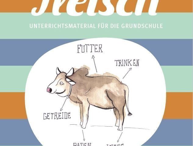 Modul Fleisch GS_©GEMEINSAM FÜR AFRIKA