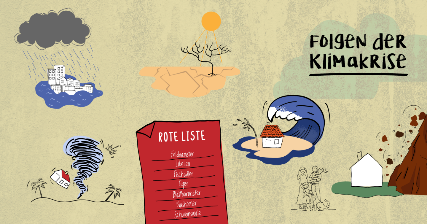 Folgen der Klimakrise in Afrika und Europa_©GEMEINSAM FÜR AFRIKA